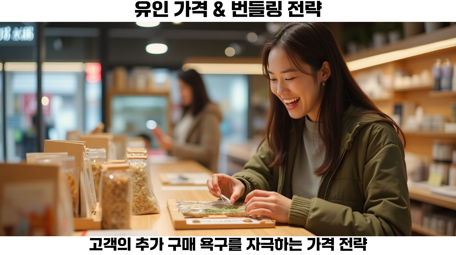 유인 가격 책정 전략은 고객의 구매 경향을 증가시키는 데 도움이 됩니다.