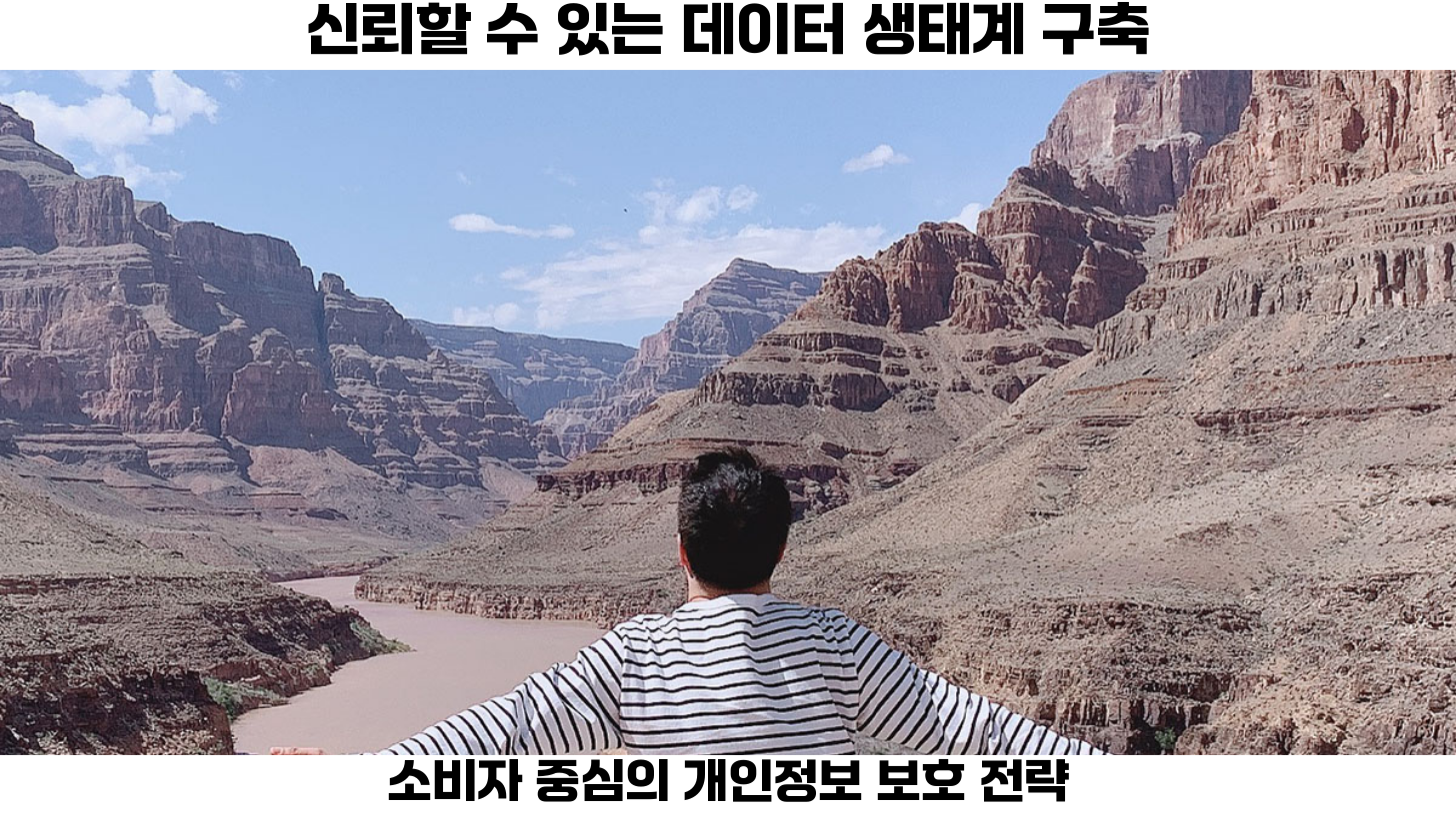 네번째: 공동구매 자동화 시스템에서 데이터 보안은 선택이 아닌 필수입니다.