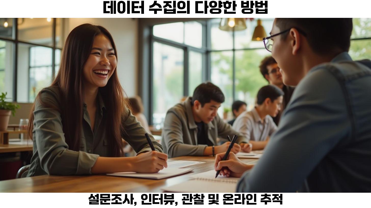 설문조사와 인터뷰